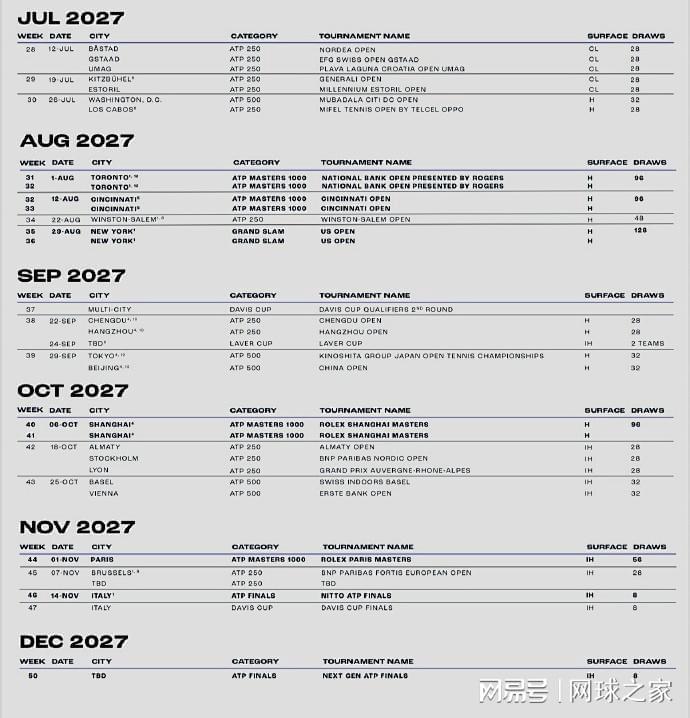 亚博体育平台-瓦大师不敌弗基纳,门大师降服马洛桑,姆博科进决赛,张帅再冲冠